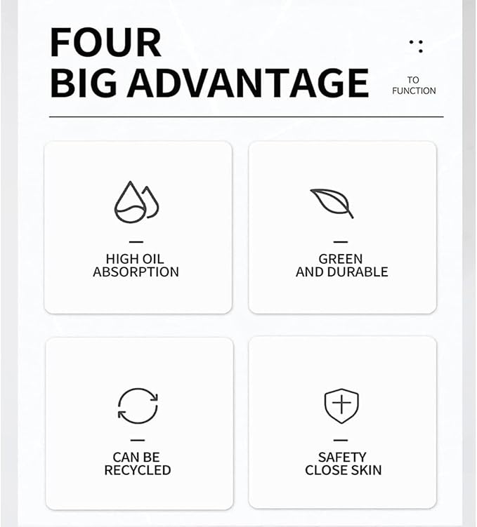 SUZZYVINE Disposable Cleaning Cloths Reusable Dish Cloths Dish Towels Blue Kitchen Towels Handy Wipes On Rolls Total 2 Roll 100 Pcs