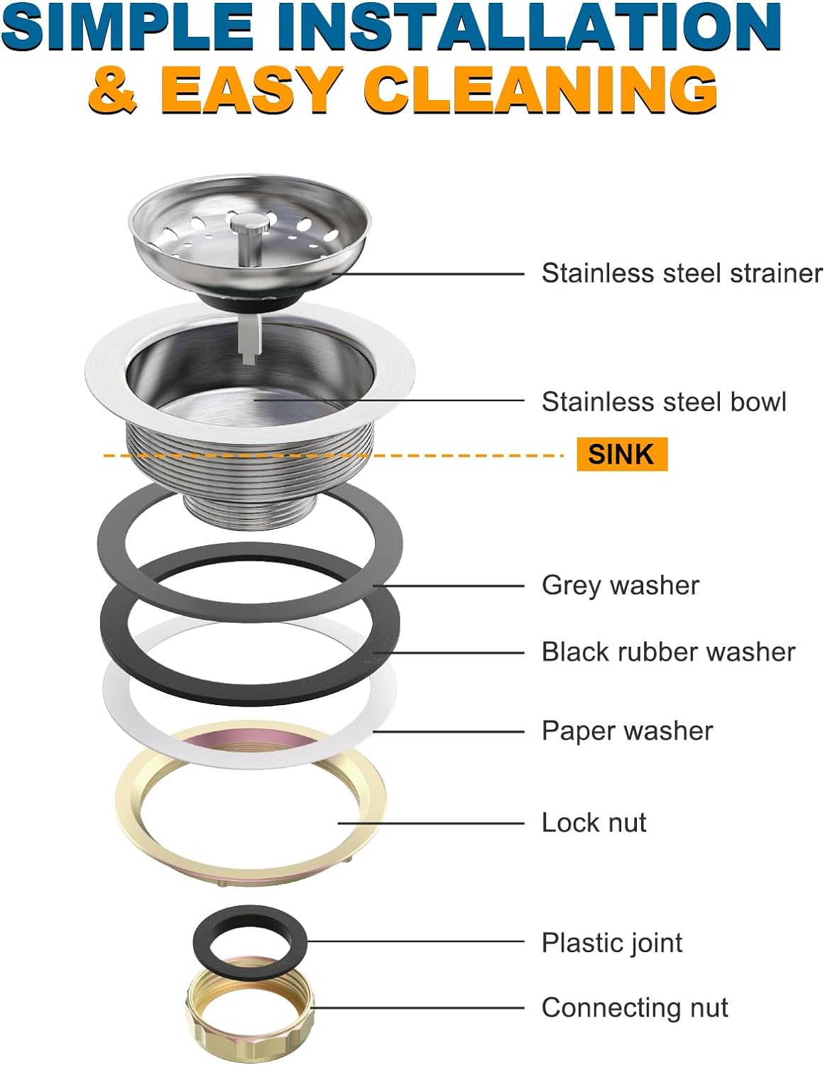 BOTEMY Stainless Steel Sink Drain Strainer Kit 3-1/2 inch Kitchen Drain Assembly with Metal Center Knob Basket Stopper Replacement for Standard Kitchen Sinks, Brushed