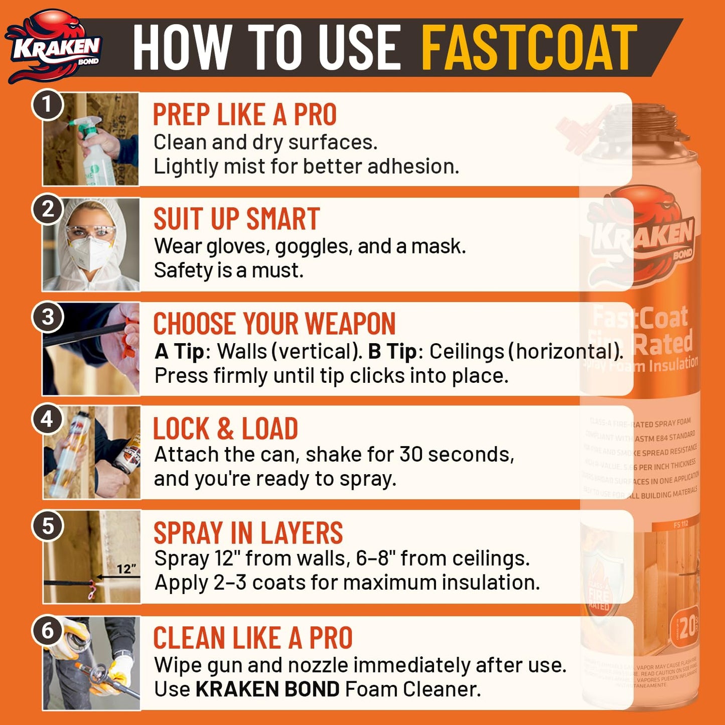Kraken Bond Fastcoat Fire Rated Spray Foam Insulation (48x27.1 oz.) (R-Value 11.32 / 2in) Closed Cell Expanding Foam - Heat and Acoustic Insulation, 1 Gun & 4 Cleaner Included, 960 Board Ft, 48 Pack