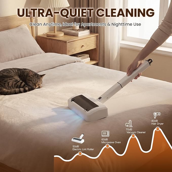 Dog Hair Remover for Carpet, Reusable Pet Hair Remover, 44 Inch Adjustable Handle, Electric Dog Cat Hair Removal Tool for Couch, Carpet