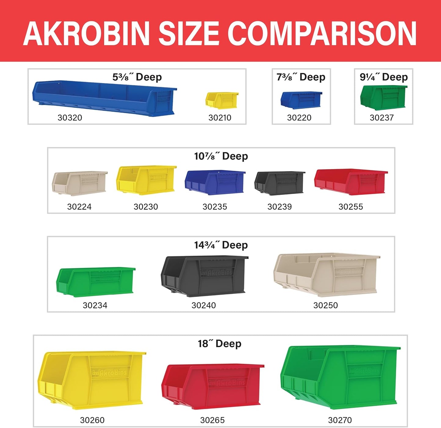 Akro-Mils 30240 AkroBins Plastic Storage Bins, Space-Saving Stackable Bins for Garage, Pantry, Craft Organization, 15-Inch x 8-Inch x 7-Inch, Blue, 12-Pack