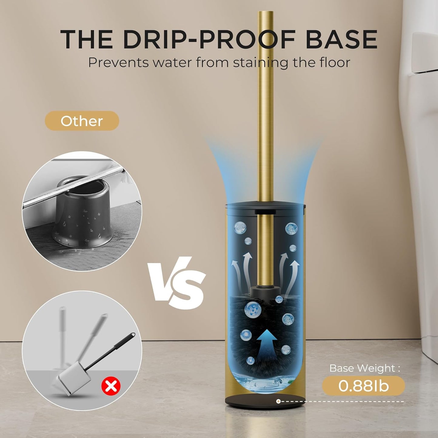 FORIOUS Toilet Brush and Holder Set, 304 Stainless Steel Long Handle and Heavy Duty Base for Bathroom Deep Cleaning, Drip-Proof, Space Saving for Storage, 2 Toilet Bowl Brush Head, Dark Gold