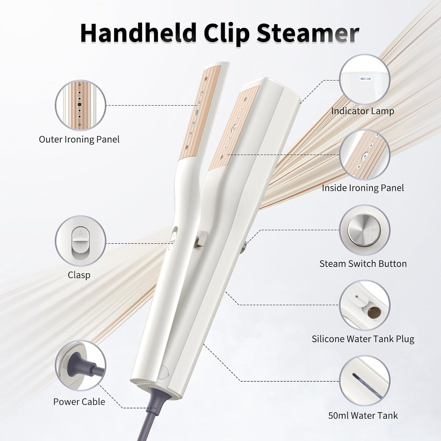 Iron Steamer for Clothes - Mini Iron, Portable Handheld Garment Steamer, 3 in 1 Steam Iron Wet & Dry Ironing, 15s Fast Heat Up, 900W Wrinkles Remover Clothes Steamer for Home, Office and Travel, 120V