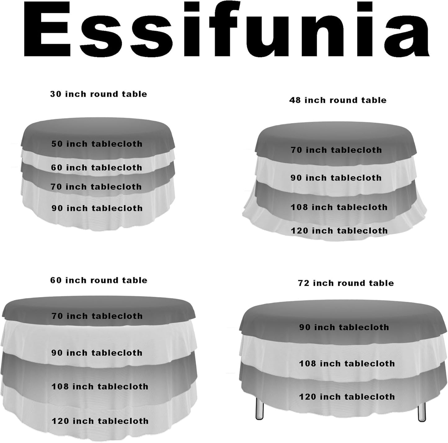 Waterproof Plaid Tablecloth Fabric - Round 25 Inch Classic Gingham Checker Table Cloth for Indoor/Outdoor Use - Buffalo Table Cover for Picnics, BBQs, and Parties