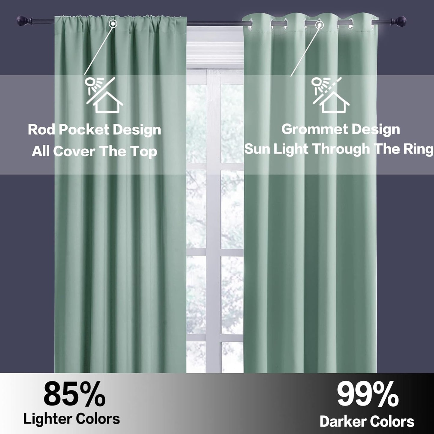 RYB HOME Rod Pocket Blackout Curtains for Living Room, Thermal Insulated Noise Reducing Window Drapes Room Darkening Shades for Bedroom Studio, 42 x 63 inch, 2 Panels Package, Aqua
