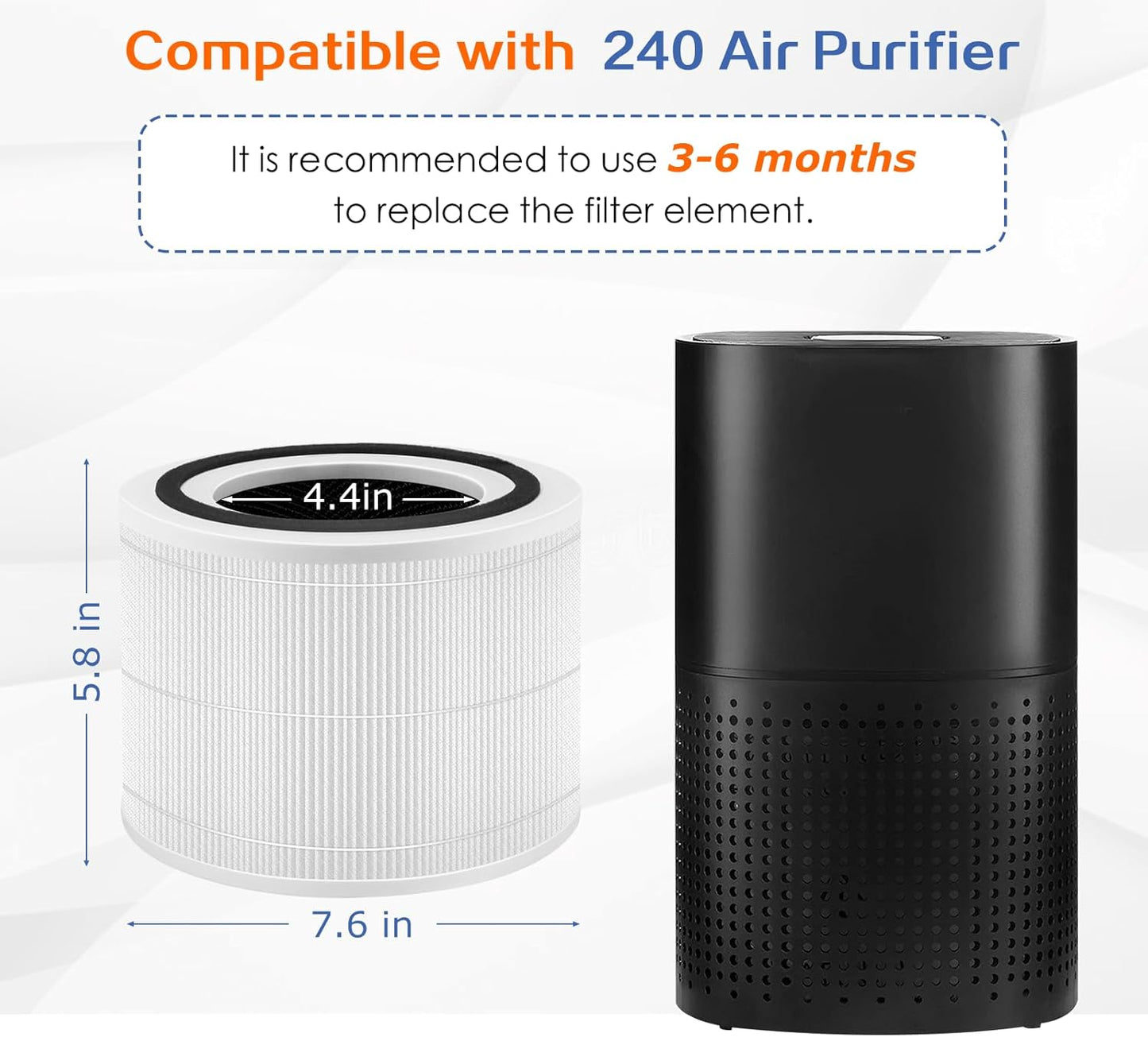 240 True HEPA Replacement Filter 14 for Puro 240 Air Purifier,3-in-1 High-Efficiency HP-14 with Activated Carbon Filter,2 Pack,White
