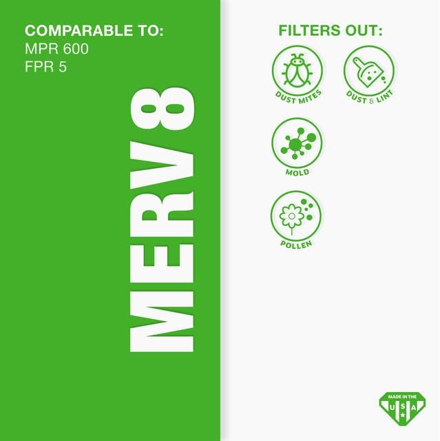 Aerostar 6x12x1 MERV 8 Pleated Air Filter, AC Furnace Air Filter, 6 Pack (Actual Size: 6" x 12" x 1")