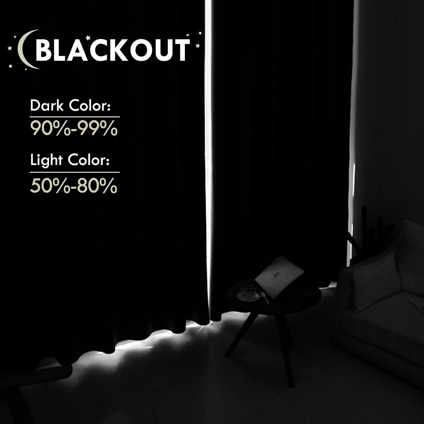 DWCN Blackout Curtains for Bedroom – Rod Pocket Thermal Insulated Noise Reducing Noise Reducing Drapes for Living Room, W 38 x L 45 Inch, 2 Panels, Light Yellow