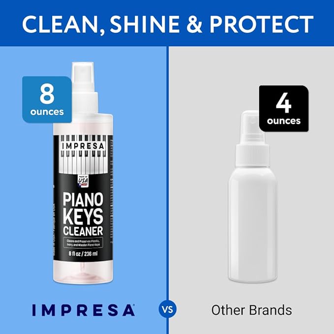 IMPRESA Piano Key Cleaner Spray - Piano Keyboard Cleaning Kit & Solution - Non-Toxic Low-Odor Keyboard Cleaner for Grand & Baby Grand Keys - 8 Fl Oz, Clear, Pack of 1
