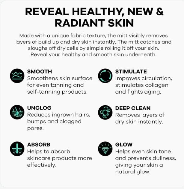 Dermasuri - Deep Exfoliating Glove - Polishing Mitt Body Scrubber - Korean Skin Cleaner Exfoliator - Dead Skin Buffing Treatment - Gifts for Women & Men - Keratosis Pilaris Scrub Remover - (2 Pack)