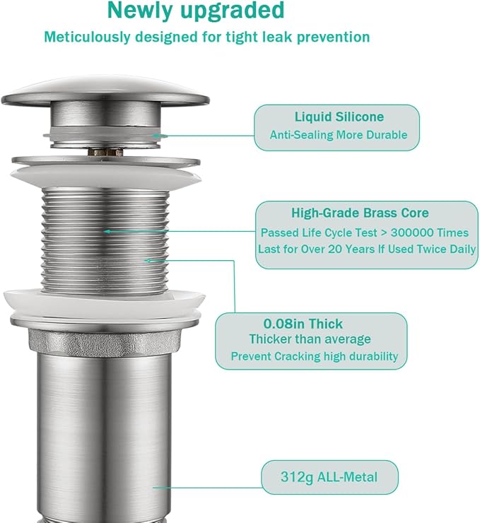 Brass Round Bottle P-Trap with Pop Up Drain Stopper,1 1/4 Adjustable Basin Sink Waste Drain Trap Kit Without Overflow,Brushed Nickel P Trap