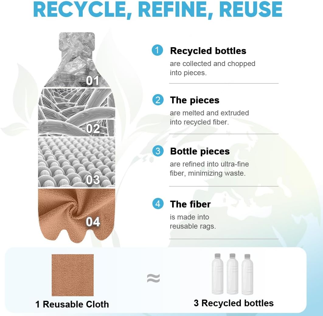 AIDEA Microfiber Cleaning Cloth Roll, 50PK, Reusable Paper Towels Tear Away Cloth, Microfiber Towels Washable Shop Rags, Lint Free Cleaning Rags for House, Kitchen, Window, 11.5"×11.5", Coffee