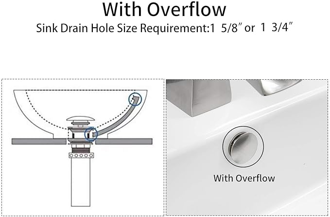2 Pcs Bathroom Sink Overflow Cover Brushed Nickel Brass Basin Vanity Ceramic Kitchen Trim Replacement Round Caps Dual Layer Insert