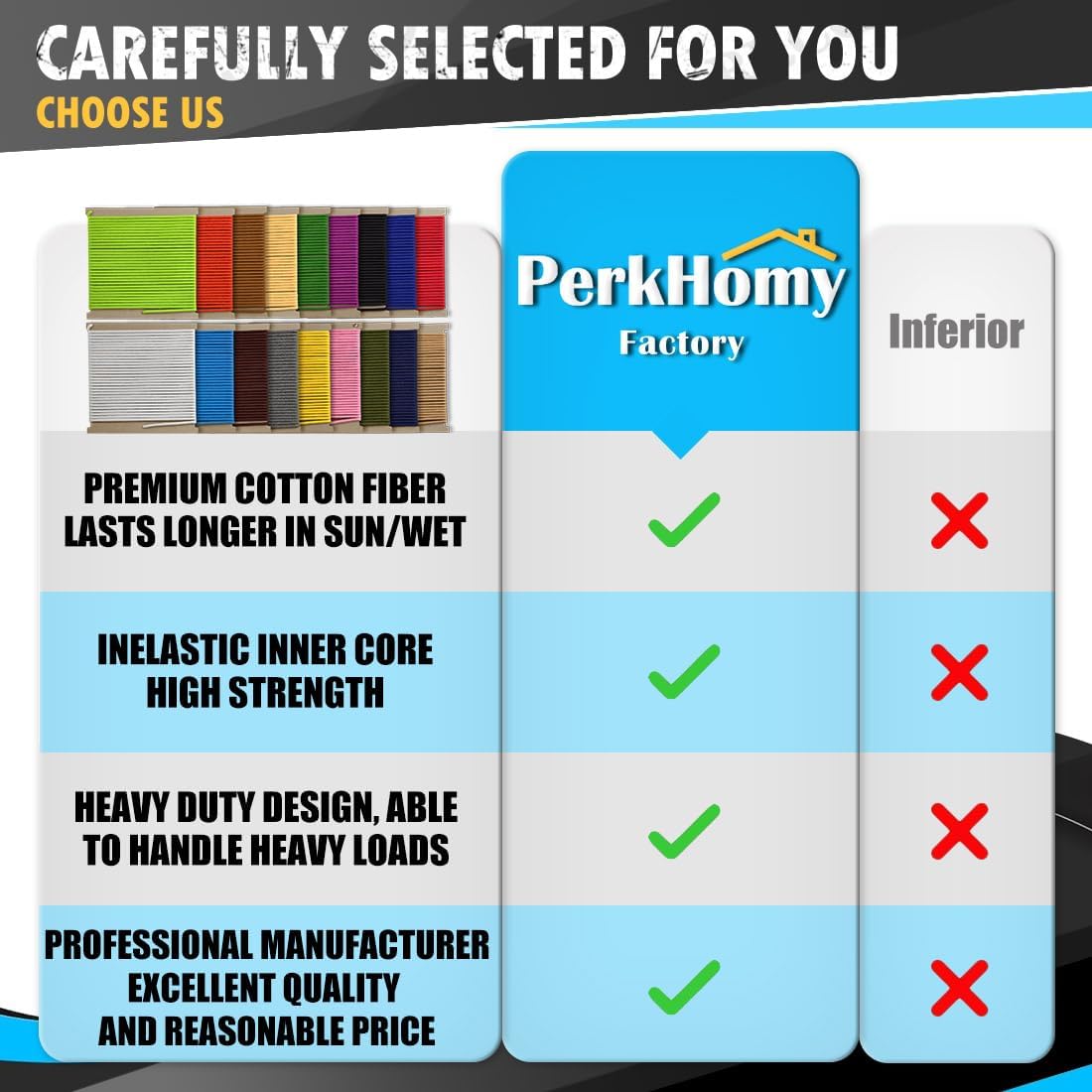 PerkHomy 500lb Cotton Rope 3/16" (5mm) 50 ft Multi Purpose Utility Diamond Braided Cord, Natural Cotton for Clothes Line Camping Crafting Flag Pole, Rose Red