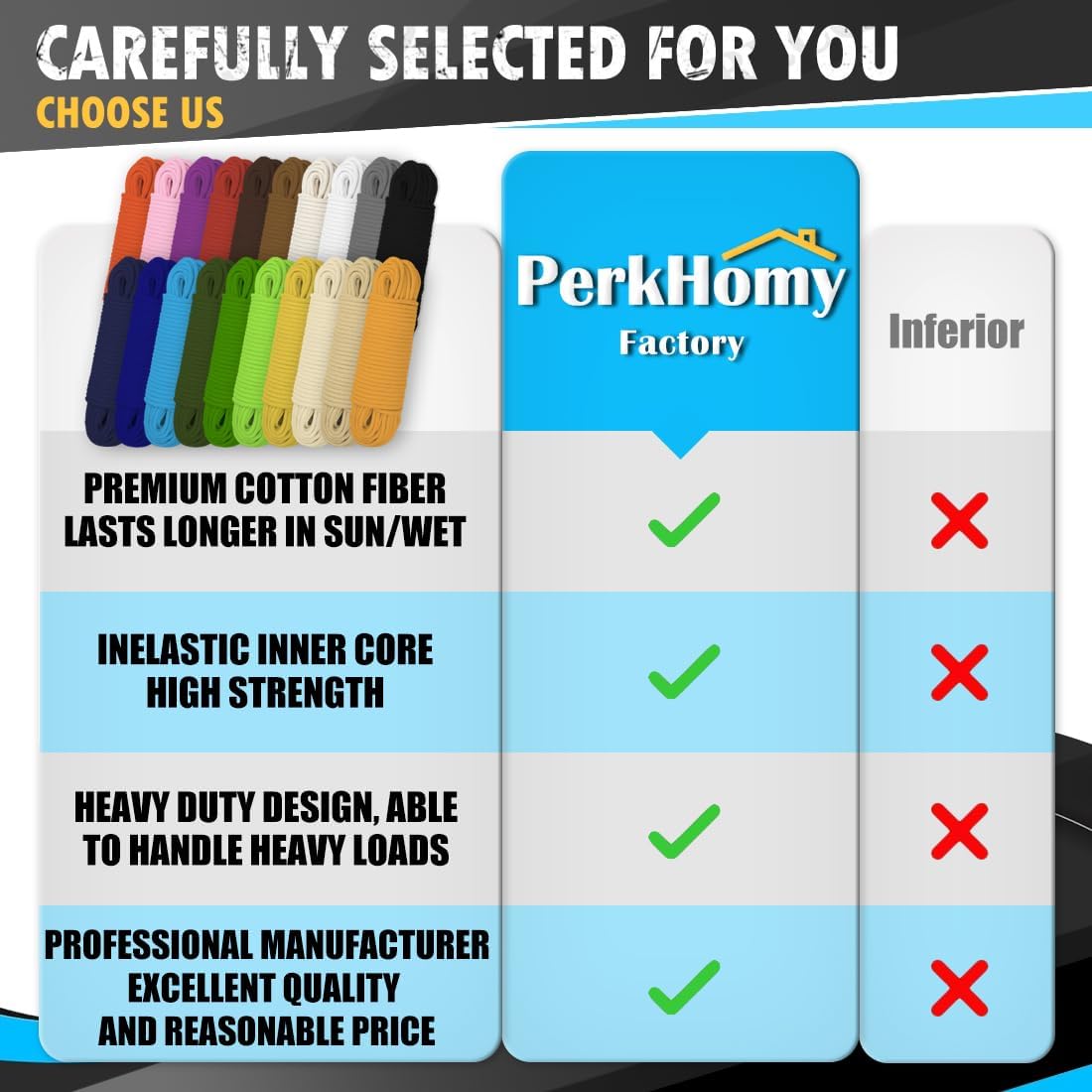 PerkHomy Cotton Rope 3/16" (5mm) 100 ft Multi Purpose Utility Diamond Braided Cord, Natural Cotton for Clothes Line Camping Crafting Flag Pole, Sky Blue