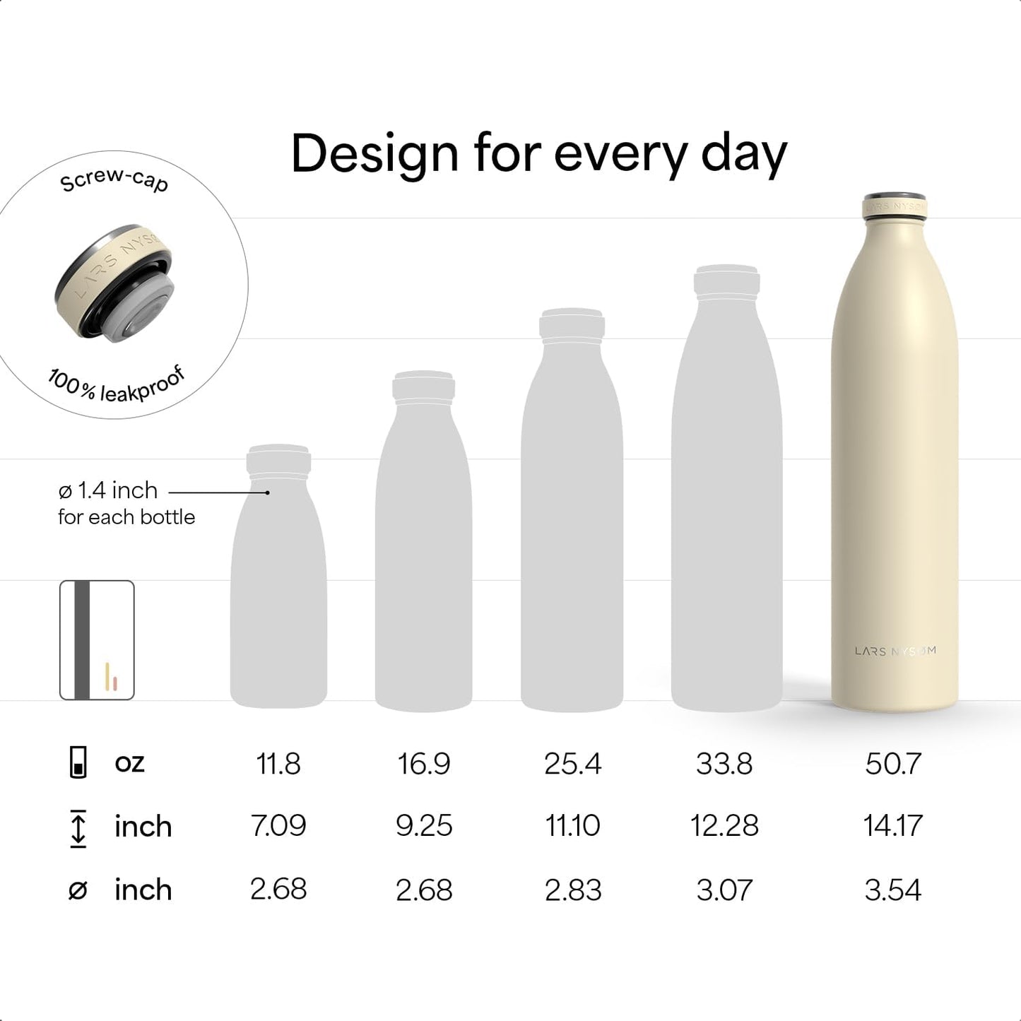 LARS NYSØM Stainless Steel Insulated XL Water Bottle 12oz 17oz 25oz 34oz 51oz | Insulated Thermo Flask for Hot and Cold Beverages | Leakproof Drinking Bottle (Sage Green, XL 50.7oz)