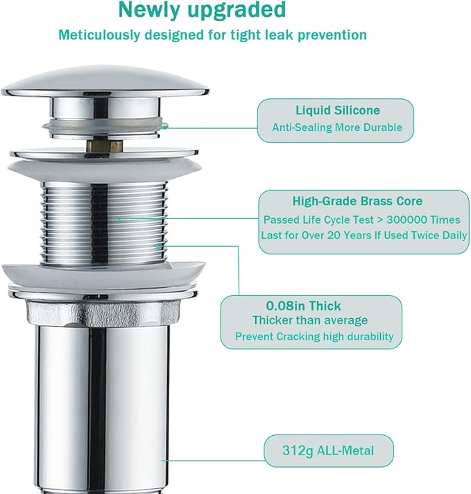 Brass Round Bottle P-Trap with Pop Up Drain Stopper,1 1/4 Adjustable Basin Sink Waste Drain Trap Kit without Overflow, Chrome P Trap