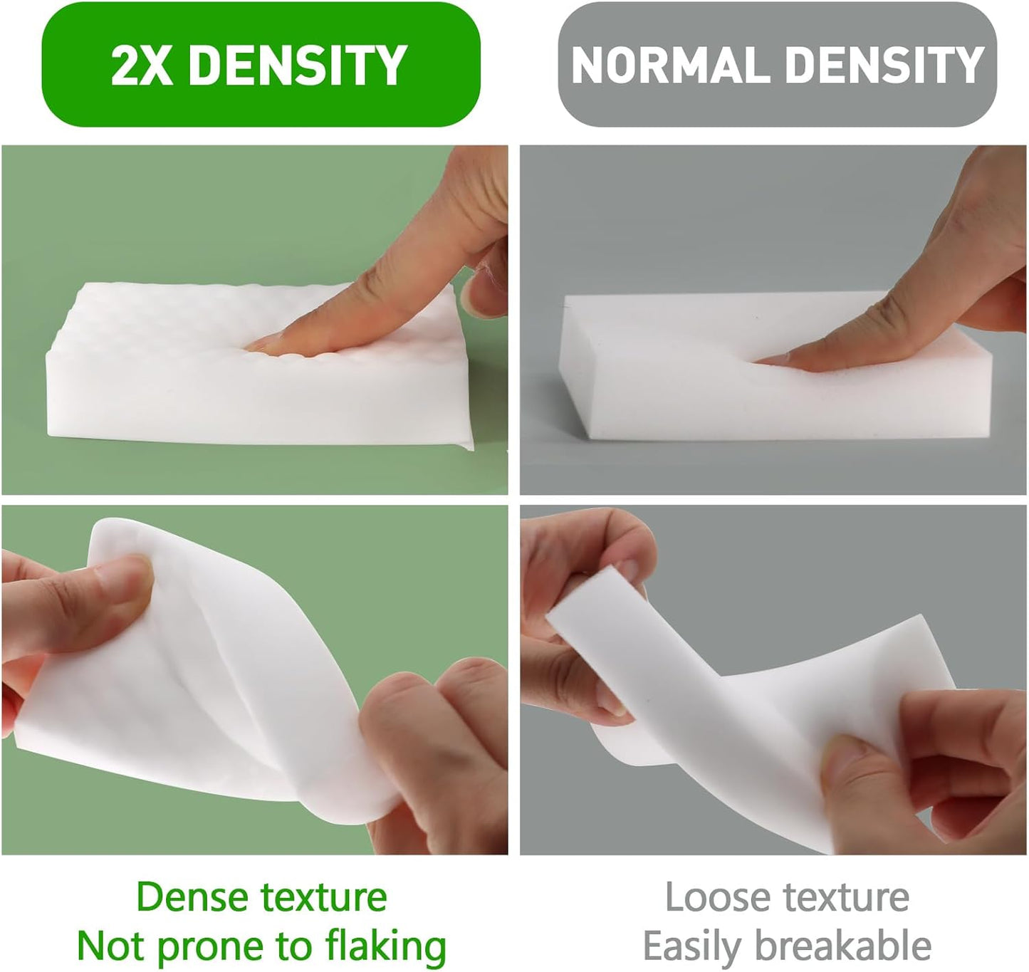 Sponge Eraser 20 Pack 2X Density and Long Lasting Melamine Sponges for Kitchen Bathroom Multi Surface Power Scrubber Foam Cleaning Pads - Bathtub, Floor, Baseboard, Bathroom, Wall Cleaner