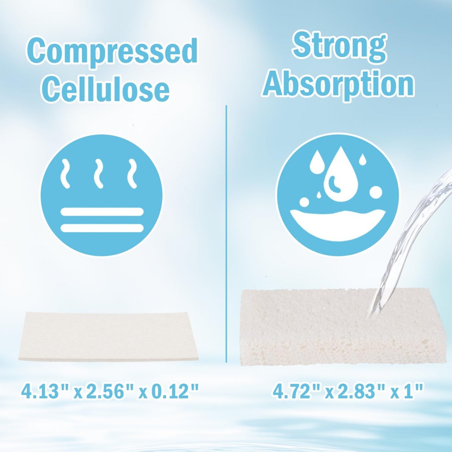 YoleShy 48 Pack White Sponges Kitchen Natural Compressed Cellulose Sponges for Dishes Bulk Non Scratch for Household Cookware Bathroom Cars Soft Super Absorbent Reusable