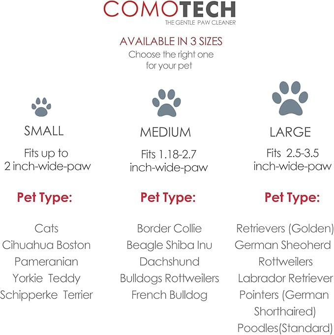 Professional 7 in 1 Dog Paw Cleaner for Dogs & Cats - Includes 1 Portable Paw Washer, 1 Bath Brush, 2 Dog Toothbrushes and 3 Absorbent Towels Note: Fits Paws 1.5 to 2.5 Inches Wide (Medium, Purple)