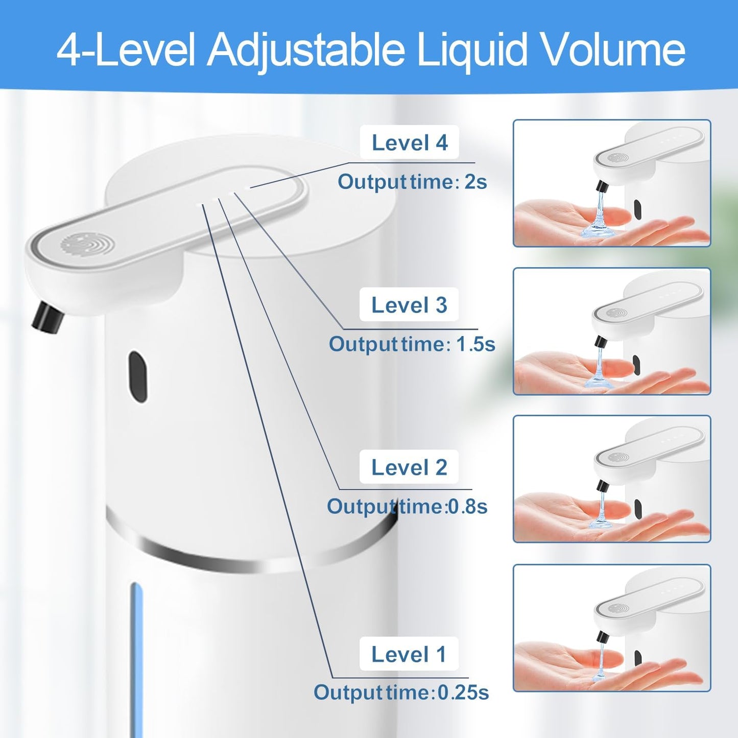 Automatic Liquid Soap Dispenser Bathroom Kitchen, Dish Liquid Soap for Body Shampoo Shower,Gel Hand Free Liquid Wall Mount Touchless Soap Dispenser with 380ml Auto Liquid Dispenser Sylfu