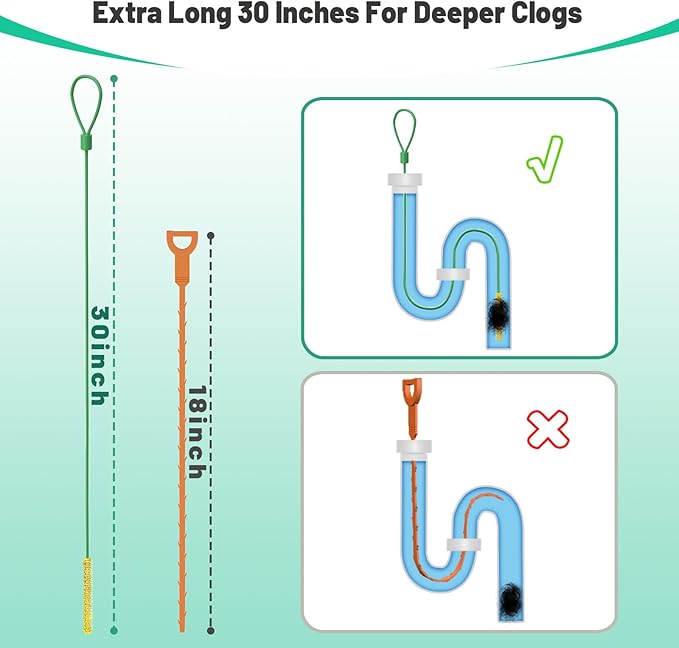 Kelly's Collection 30 Inch Drain Snake Hair Drain Clog Remover, Unbreakable Metal Sink Snake Drain Hair Removal Tool, Long/Flexible/Thin Drain Cleaner Tool to Unclog Bathroom Sink, Tub, Shower(5 Pack)