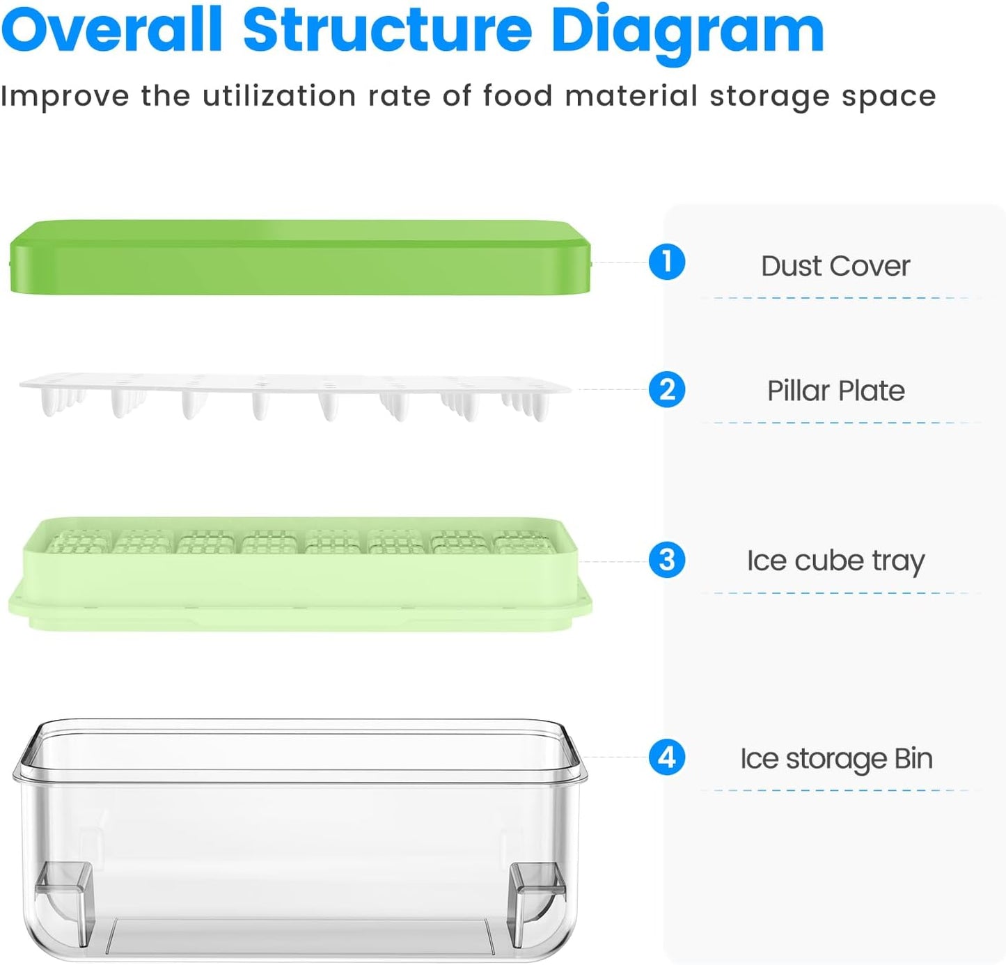 Ice Cube Tray with Lid and Bin, 32 pcs Ice Cubes Molds, Ice Trays for Freezer, Ice Cube Tray Mold, With 1 tray, Ice Freezer Container, Spill-Resistant Removable Lid & Ice Scoop, for Whiskey,Cocktail