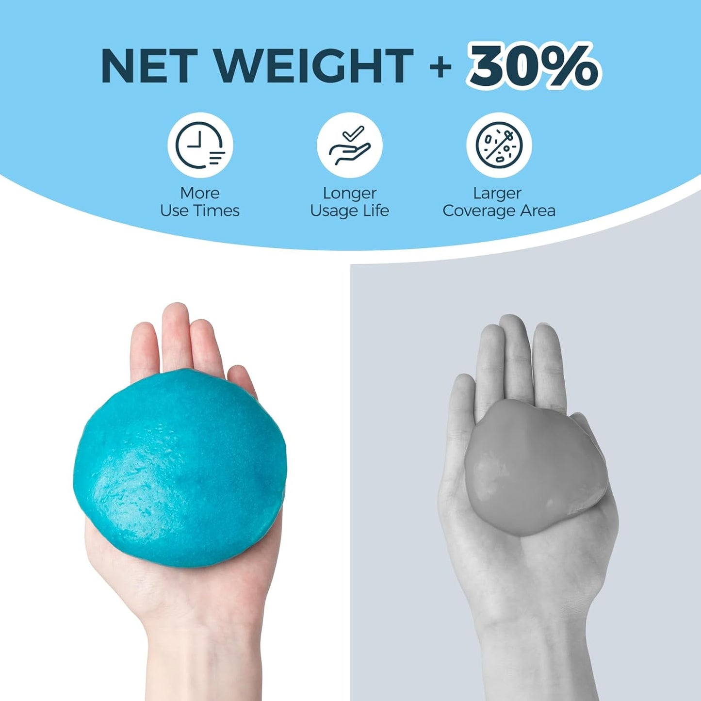 CLICK CLEAN 2Pcs Cleaning Gel for Car, 7oz Car Detailing Tools, Cleaning Putty Gel, Car Interior Cleaner Universal Dust Cleaner for Keyboard, Laptop, Air Vents (Coconut & Bluebell)