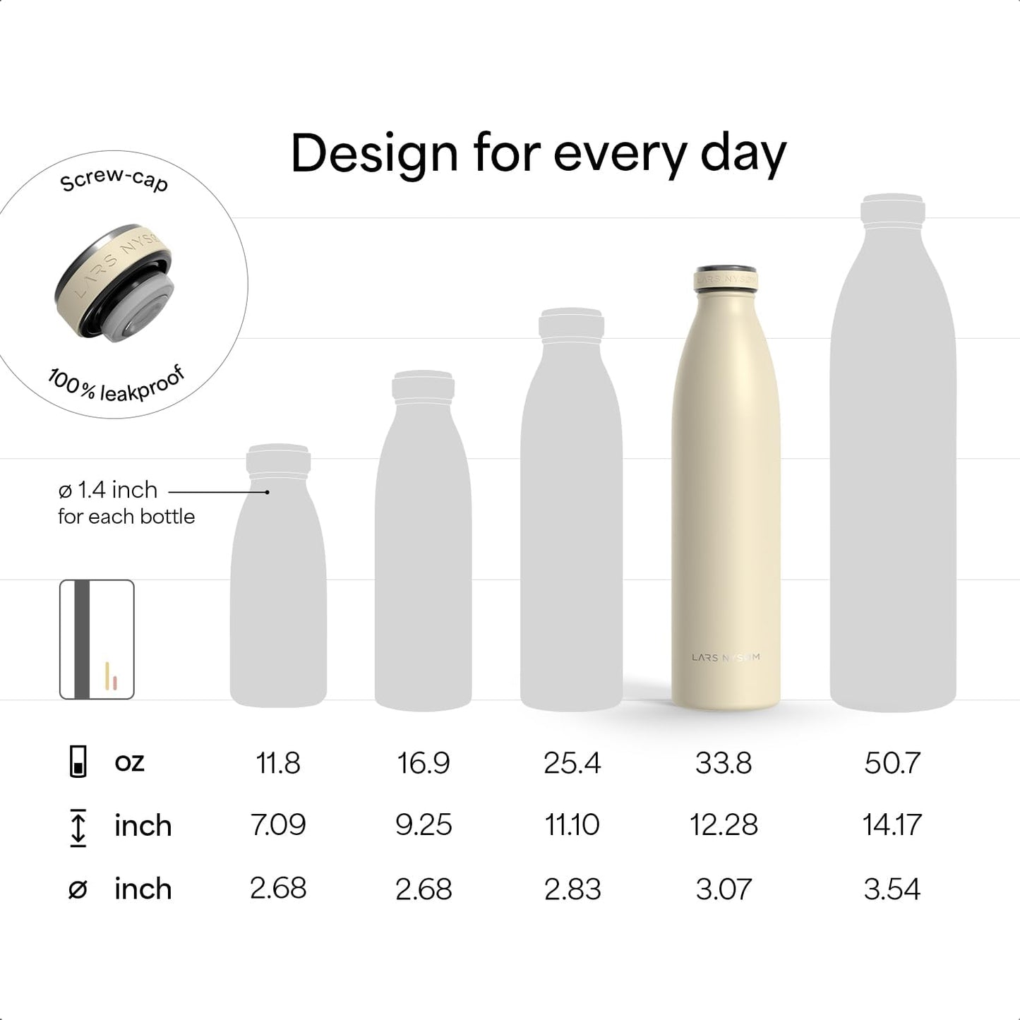LARS NYSØM Stainless Steel Insulated Water Bottle 12oz 17oz 25oz 34oz 51oz | Insulated Thermo Flask for Hot and Cold Beverages | Leakproof Drinking Bottle (Ash Gray, 33.9 oz)