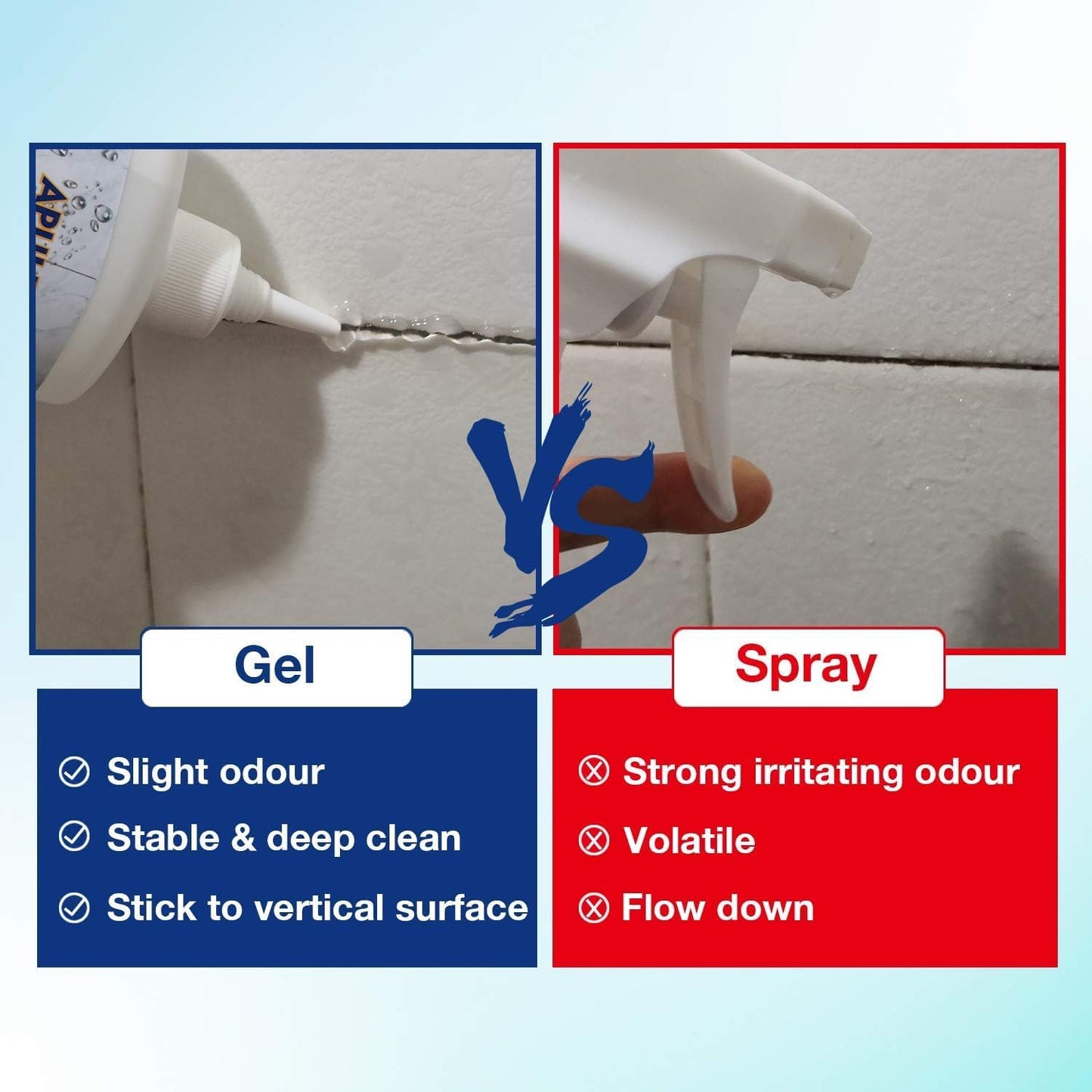 APULITO Household cleaner Gel for Bathroom Shower Kitchen Tile Sink Countertop 10 Fl Oz (Pack of 2)