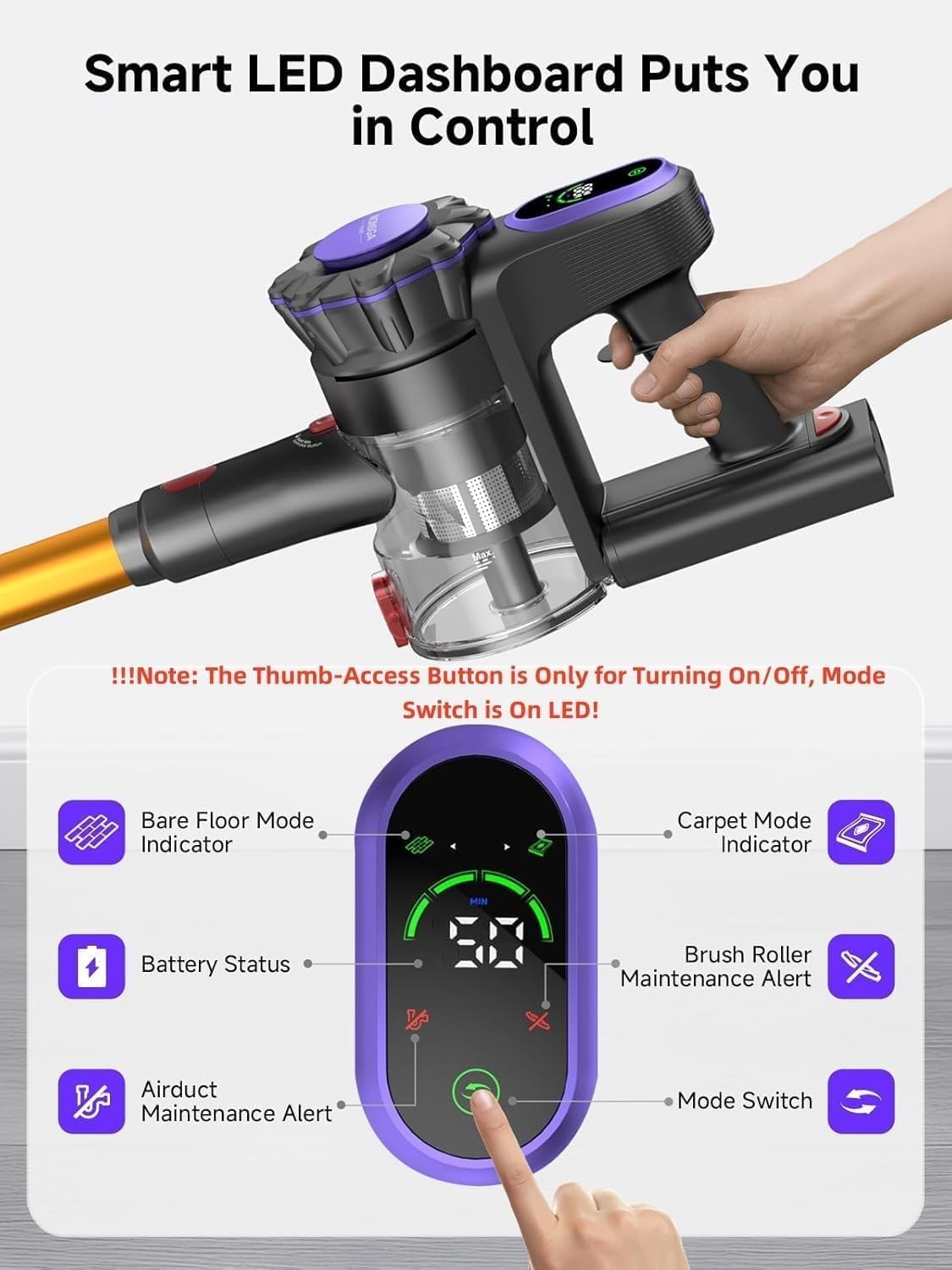 MONSGA Cordless Vacuum Cleaner, 45KPa 400W Stick Vacuum for Home, 50Mins Anti-Tangled Vacuum Cleaner with Charging Dock, Light-weighted Handheld Vacuum for Pet Hair/Carpet/Floor, LED Touch Display,MV3