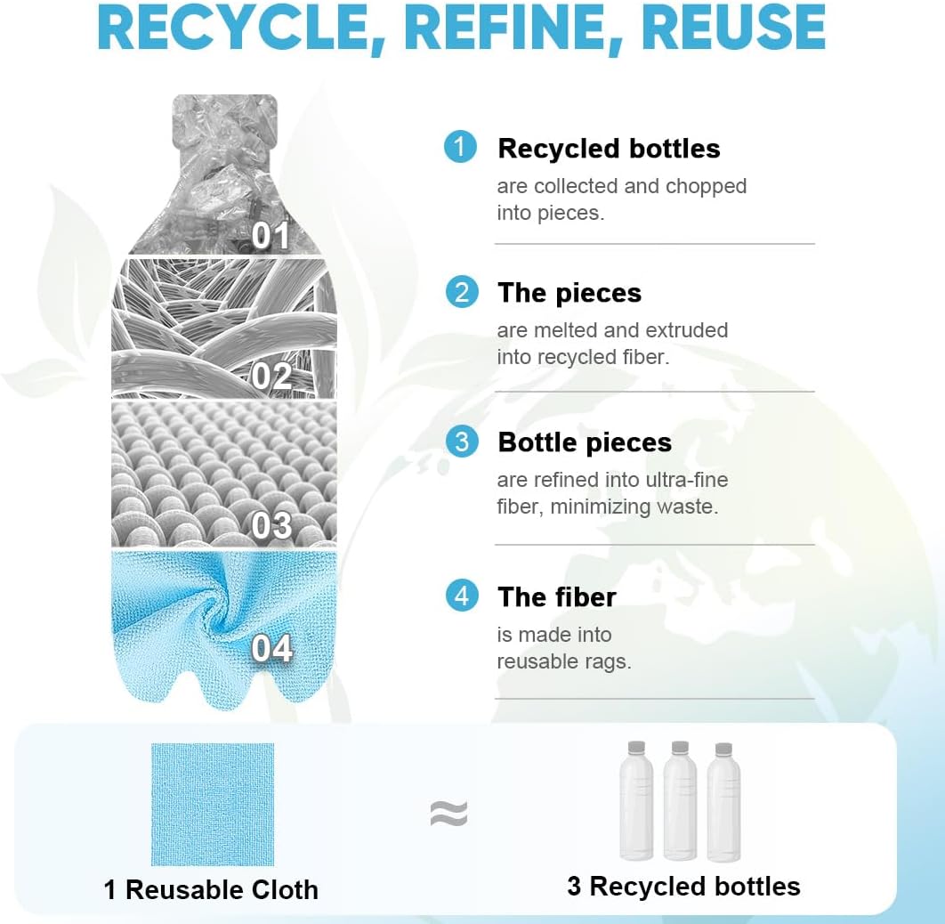 AIDEA Microfiber Cleaning Cloth Roll, 50PK, Blue Shop Towels Reusable Tear Away Paper Towels, Washable Shop Rags, Microfiber Towels for Cars, Lint Free Rags for House, Mechanic, Workshops, 11.5"×11.5"