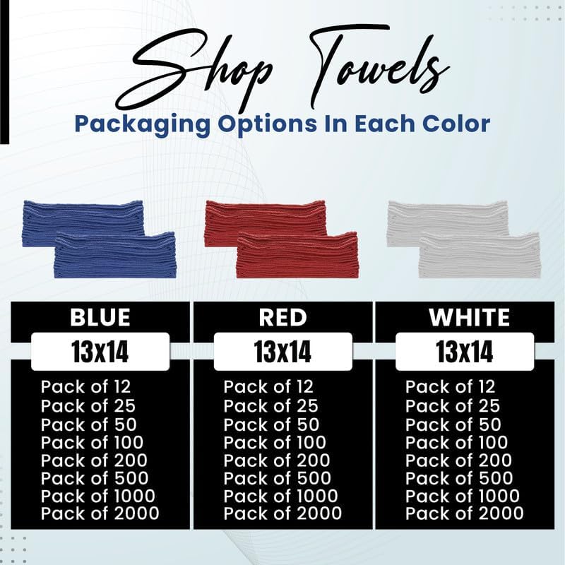 Shop Towels (White, 200-Pack) - Bulk Cleaning Towel in a Bag, Mechanic Cotton Wipes for Car Maintenance, Auto Mechanics & Garage, Wipe Grease & Oil, Machine Wash & Reusable