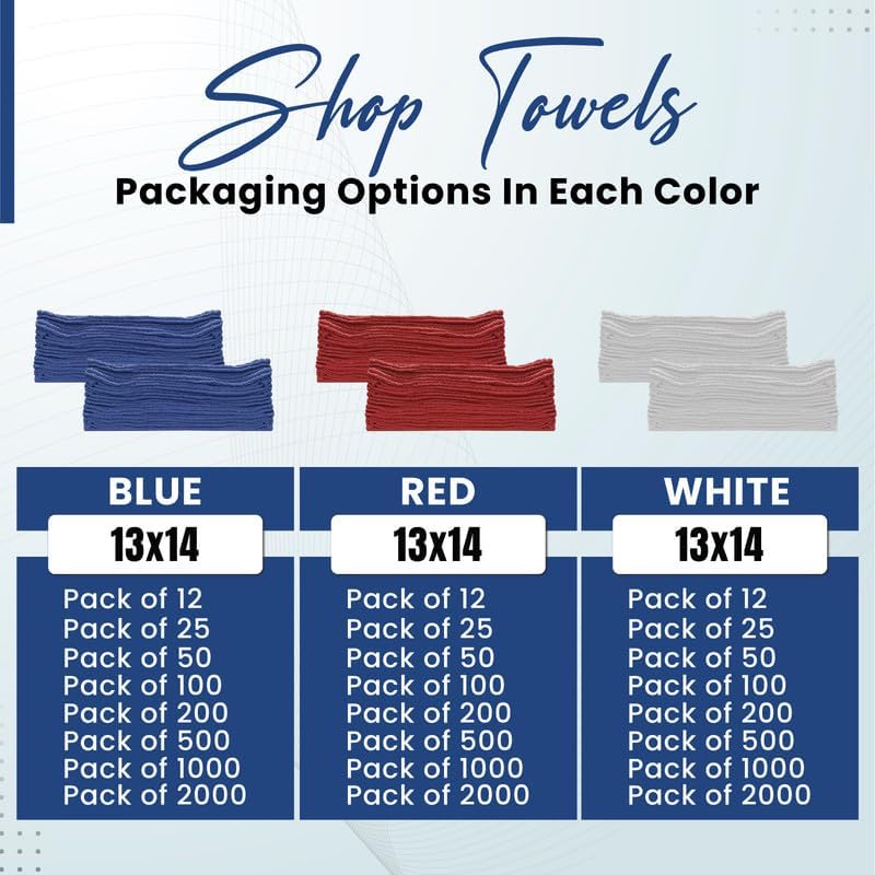 Shop Towels (Blue, 500-Pack) - Bulk Cleaning Towel in a Bag, Mechanic Cotton Wipes for Car Maintenance, Auto Mechanics & Garage, Wipe Grease & Oil, Machine Wash & Reusable