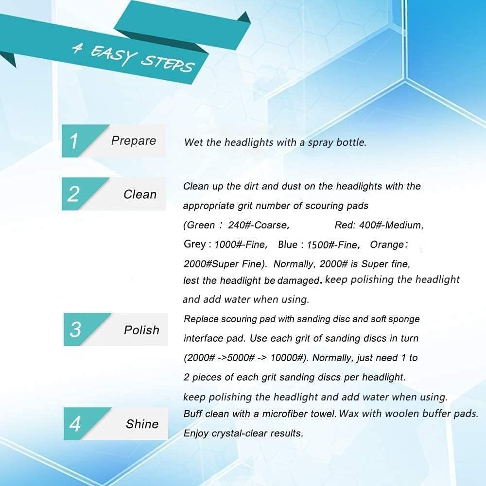 3 Inch Car Headlight Restoration Kit, Car Polishing Sanding Discs Assortment 2000 to 10000 Grit with 1/4 Inch Shank Backing Pad, Scouring Pads, Soft Interface Pad, Woolen Buffer Pads, 39PCS