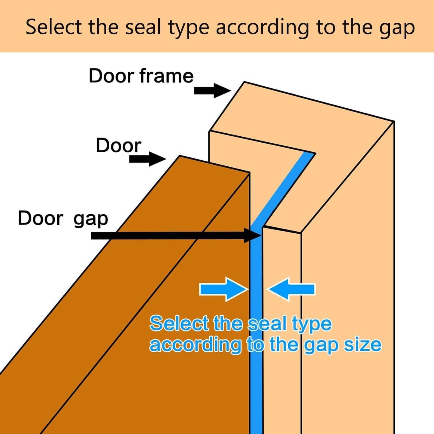 Brown Rubber Weather Stripping Door Seal Strip, D Shape Door Rubber Weather Seal Strip, SelfAdhesive Door Weatherstripping Soundproofing Door Sealing Strip for Windows (40 feet, Brown)