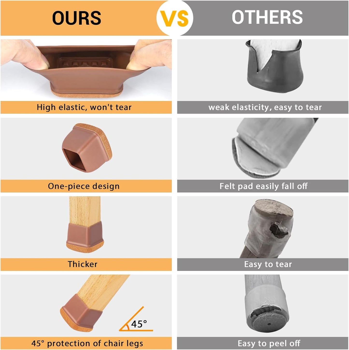 24 Pcs Extra Large Square Chair Leg Floor Protectors, Silicone Chair Leg Protectors for Hardwood Floors, High Elastic Chair Leg Caps, Protect Wooden Floors from Scratching (Fit: 1-2/5" - 1-4/5")