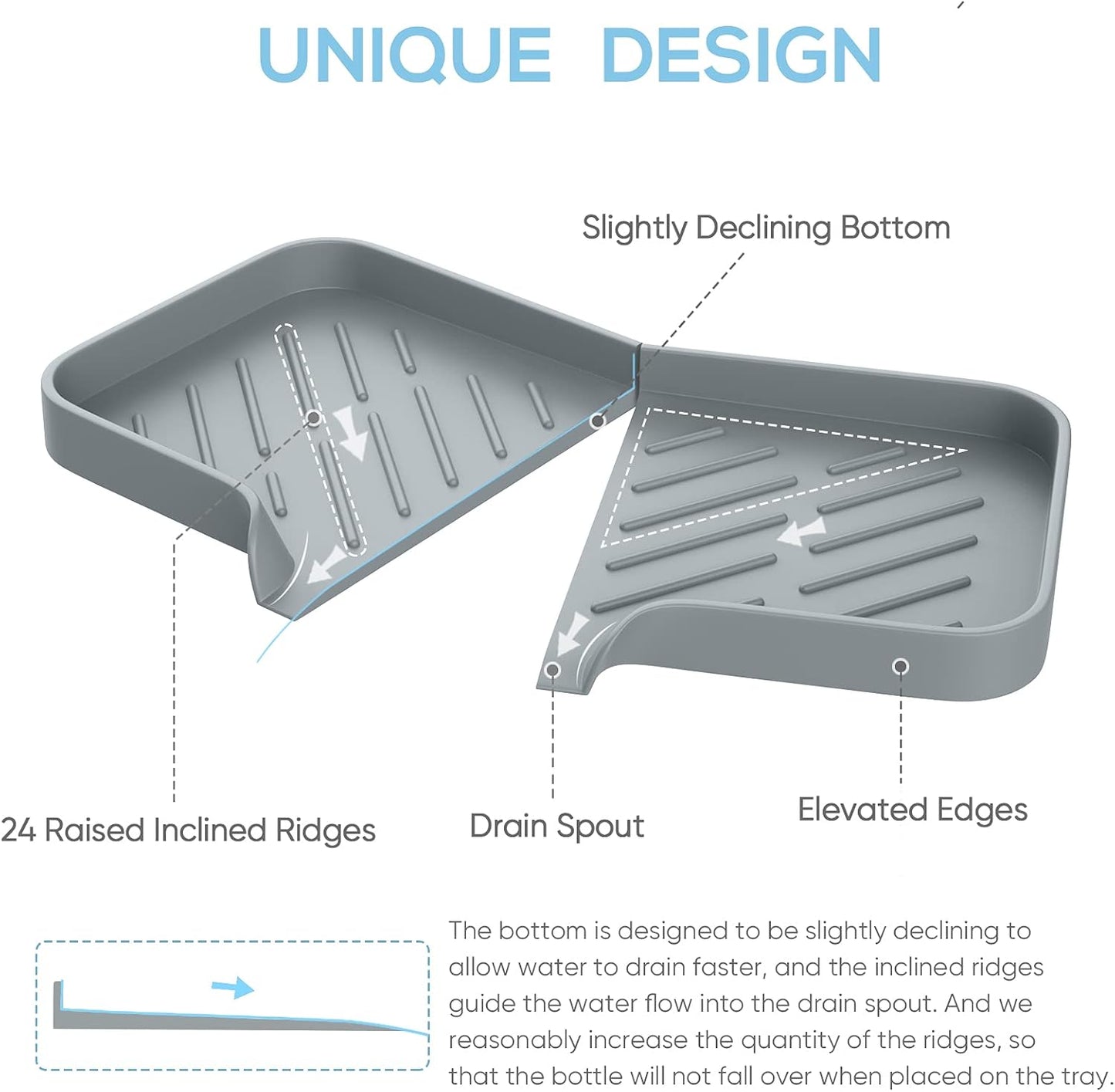 Kitchen Soap Tray,Kitchen Sink Tray Sponge Tray Kitchen Sponge Holder Self Draining Premium Silicone Soap Holder for Bathroom Counter Sink Caddy Organizer for Dish Soap Bottle,Soap Dispenser