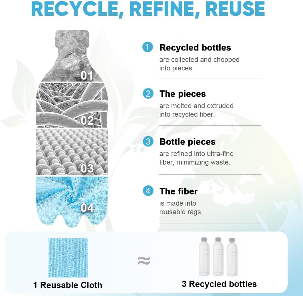 AIDEA Microfiber Cleaning Cloth Roll, Blue Shop Towels 55 Sheets Washable, Microfiber Towels for Cars, Blue Rags Reusable Paper Towel for Automotive, Workshop, House, Kitchen, Cleaning Supplies11×9"