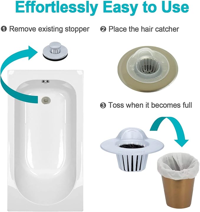 25 Pack, Hair Catcher for Bathroom Sink or Bathtub, White, Small