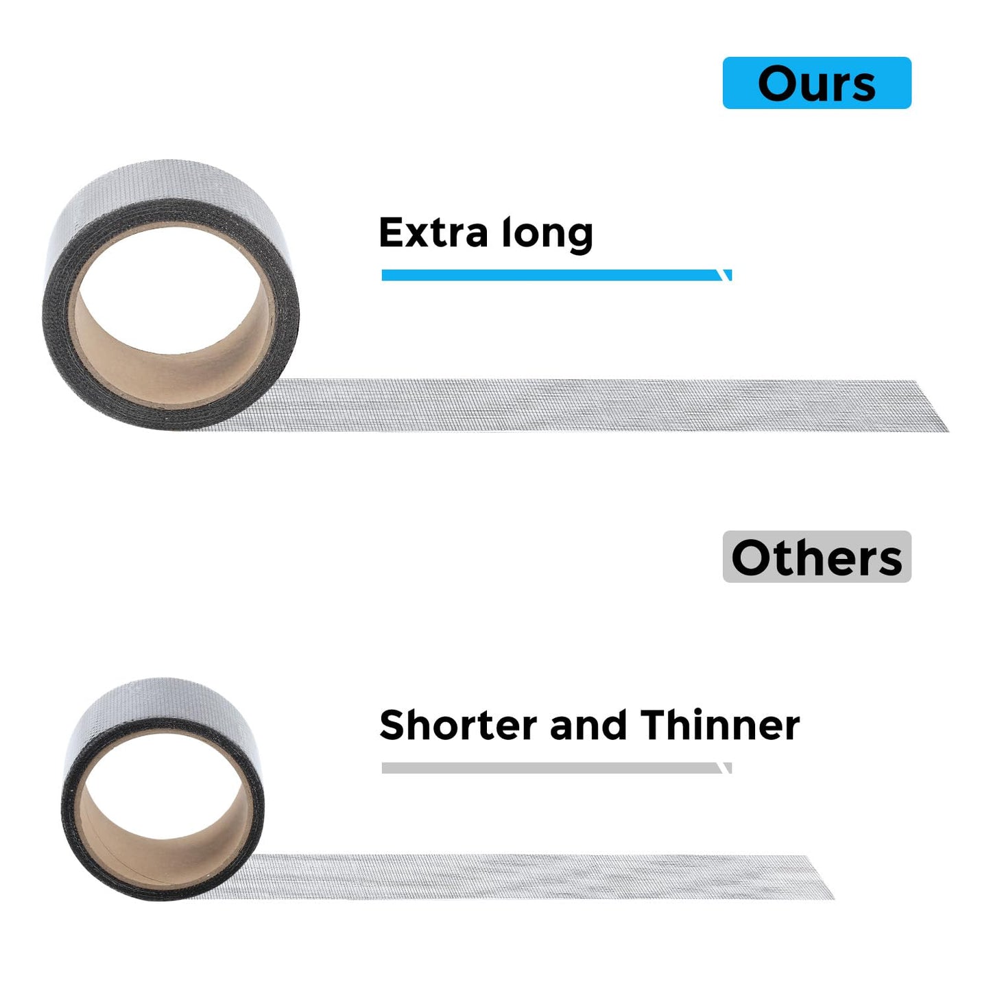 Grey Window Screen Repair Tape, 2IN X 35FT (420IN) Screen Repair Kit for Windows or Doors, Strong Adhesive Patch Kit Fiberglass Mesh Tape