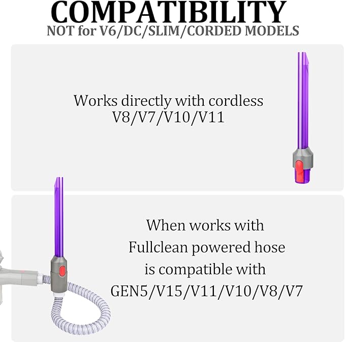 Light Pipe Crevice Tool for Dyson V8 V7 V11 V10 Cordless Vacuum Cleaner,Illuminates The Dark Gap Corner,Brush Tools Attachments Ideal for Car Cleaning
