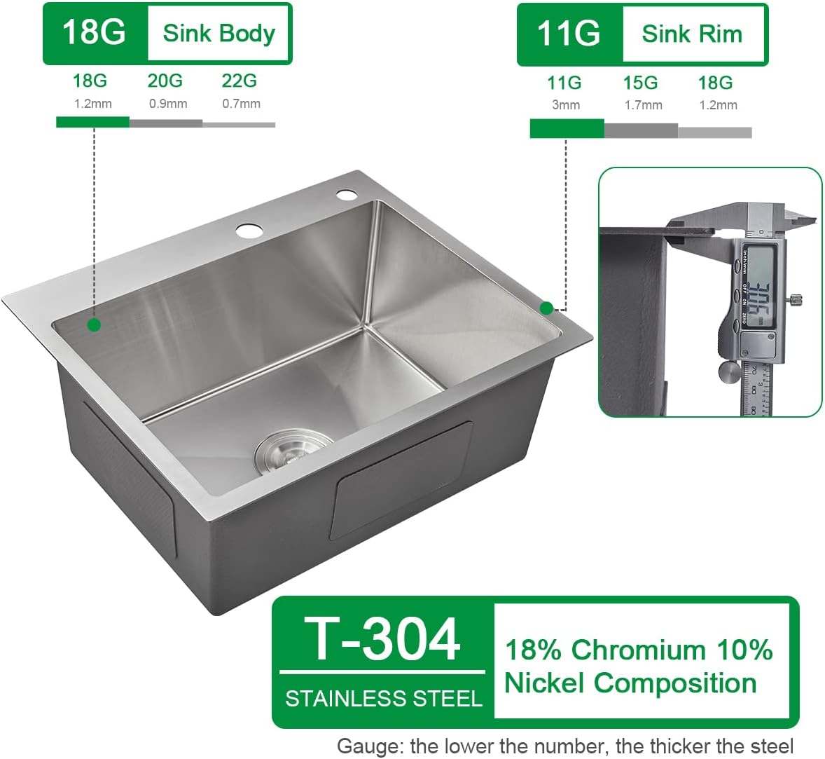 20x16x9 Inch Drop in Kitchen Sink, Handmade 304 Stainless Steel Single Bowl with 2 Holes, R10 Tight Radius, Topmount Installation, for Modern Kitchen/RV Sink, Brushed