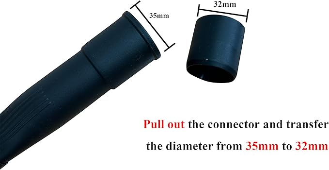 Flexible Vacuum cleaner Crevice Attachment vacuum cleaner Tool Crevice Brush Tool Kit for All 1-1/4" or 1-3/8"(32mm-35mm) Vacuum Hoses