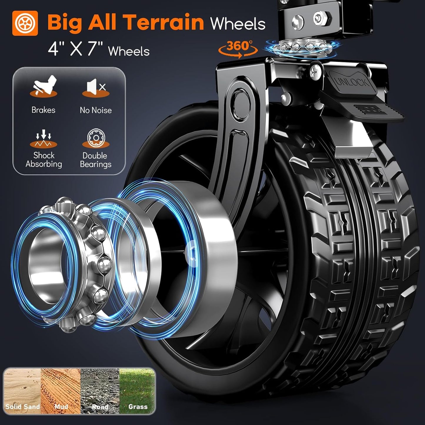 220L Collapsible Wagon Cart Foldable, 460lbs Load Capacity Heavy Duty Folding Beach Wagons with Big All-Terrain Wheels, Utility Carts for Groceries, Shopping, Camping, Sports - Grey&Blue