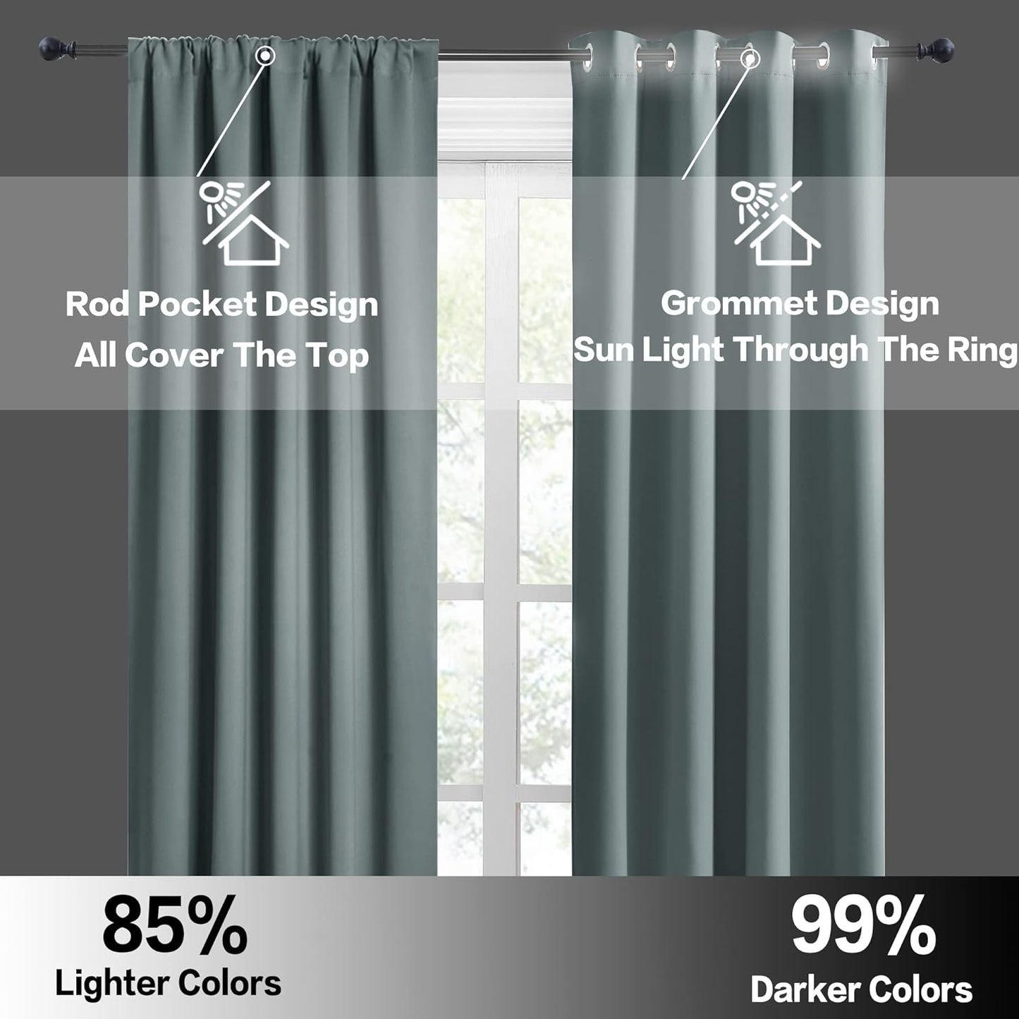 RYB HOME Room Darkening Curtains for Small Window, Solid Kitchen Curtain Rod Pocket Privacy Valance Panels for Cafe Window Farmhouse Closet, Dusty Blue, W42 x L45 inches, 2 Pieces