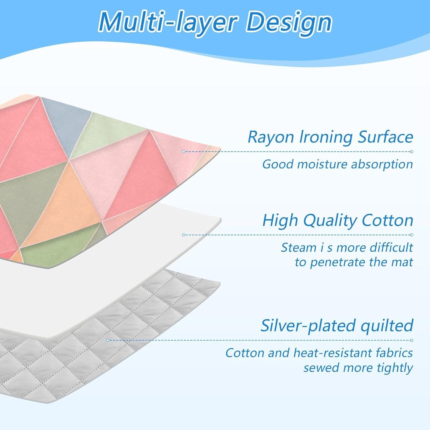 Ironing Mat for Table top Portable Ironing Pad Blanket for Washer Dryer Countertop Travel Pink