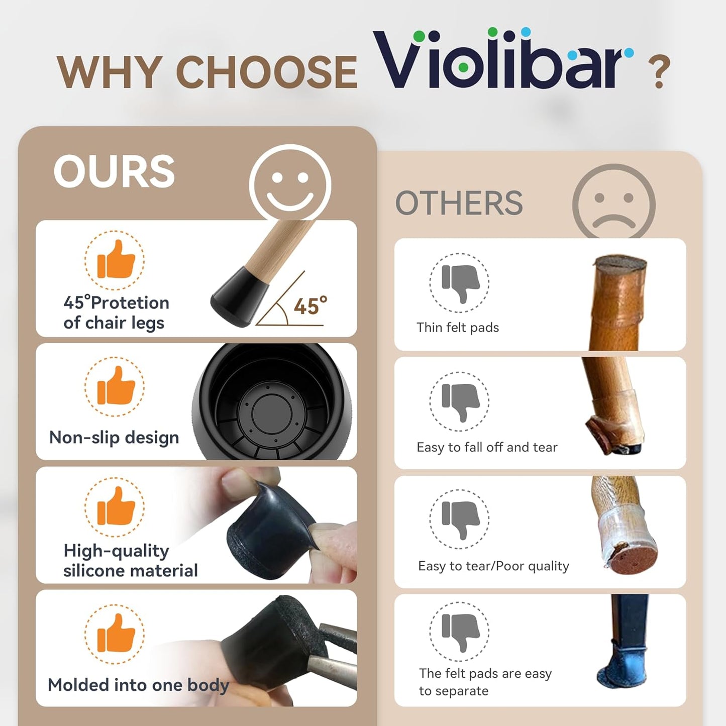 24PCS Extra Small Chair Leg Floor Protectors for Hardwood Floors, Furniture Sliders for Chair Legs, 360°Felt Pad Bottom Wrapped Thickening Furniture Pads Cap Covers to Scratch and Reduce Noise