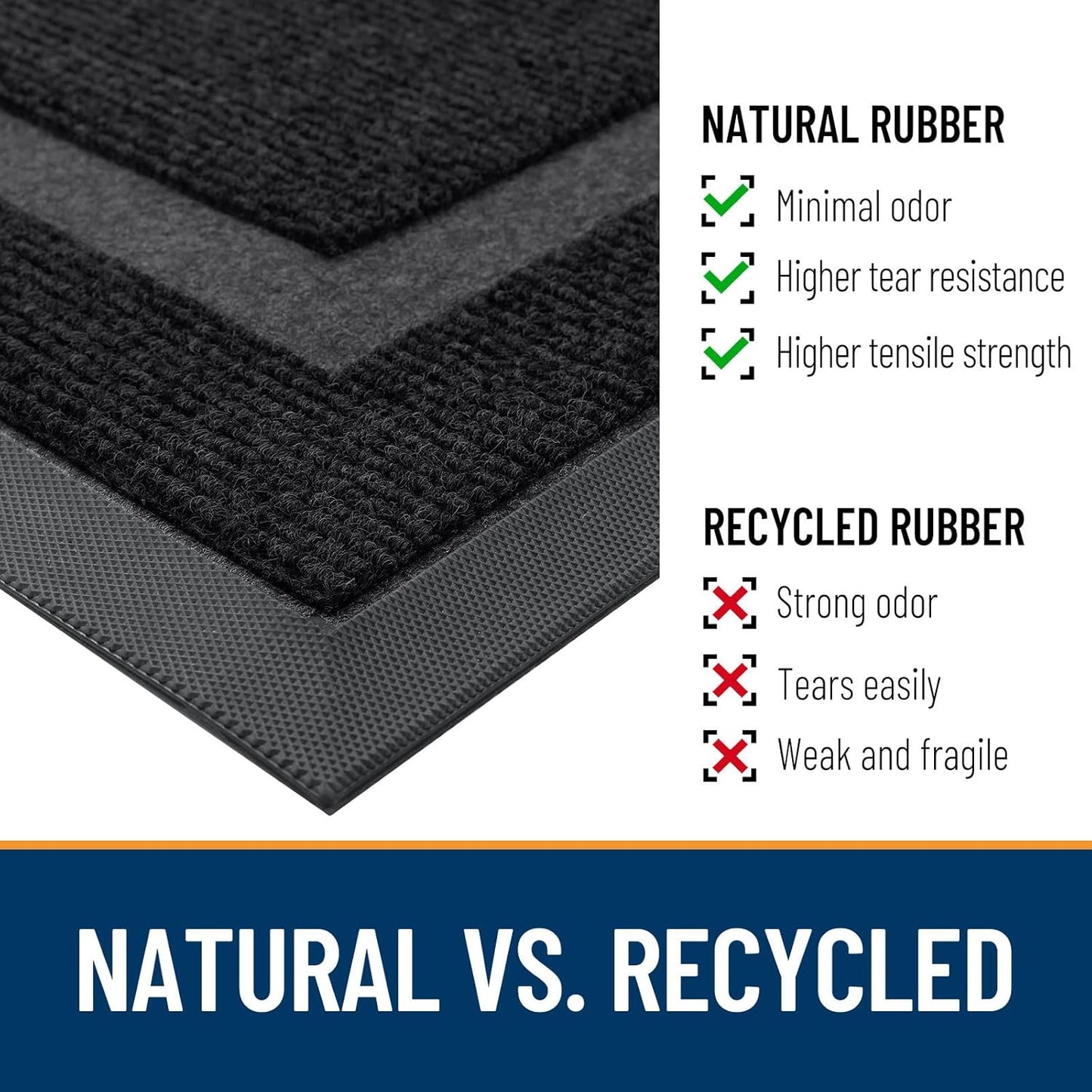 OLANLY Half Circle Door Mat Indoor Outdoor Entrance Welcome, Waterproof All-Season, All-Weather Doormat, Sturdy Natural Rubber, Low Profile, Easy Clean Patio Porch Entryway Mat, 36x24, Black
