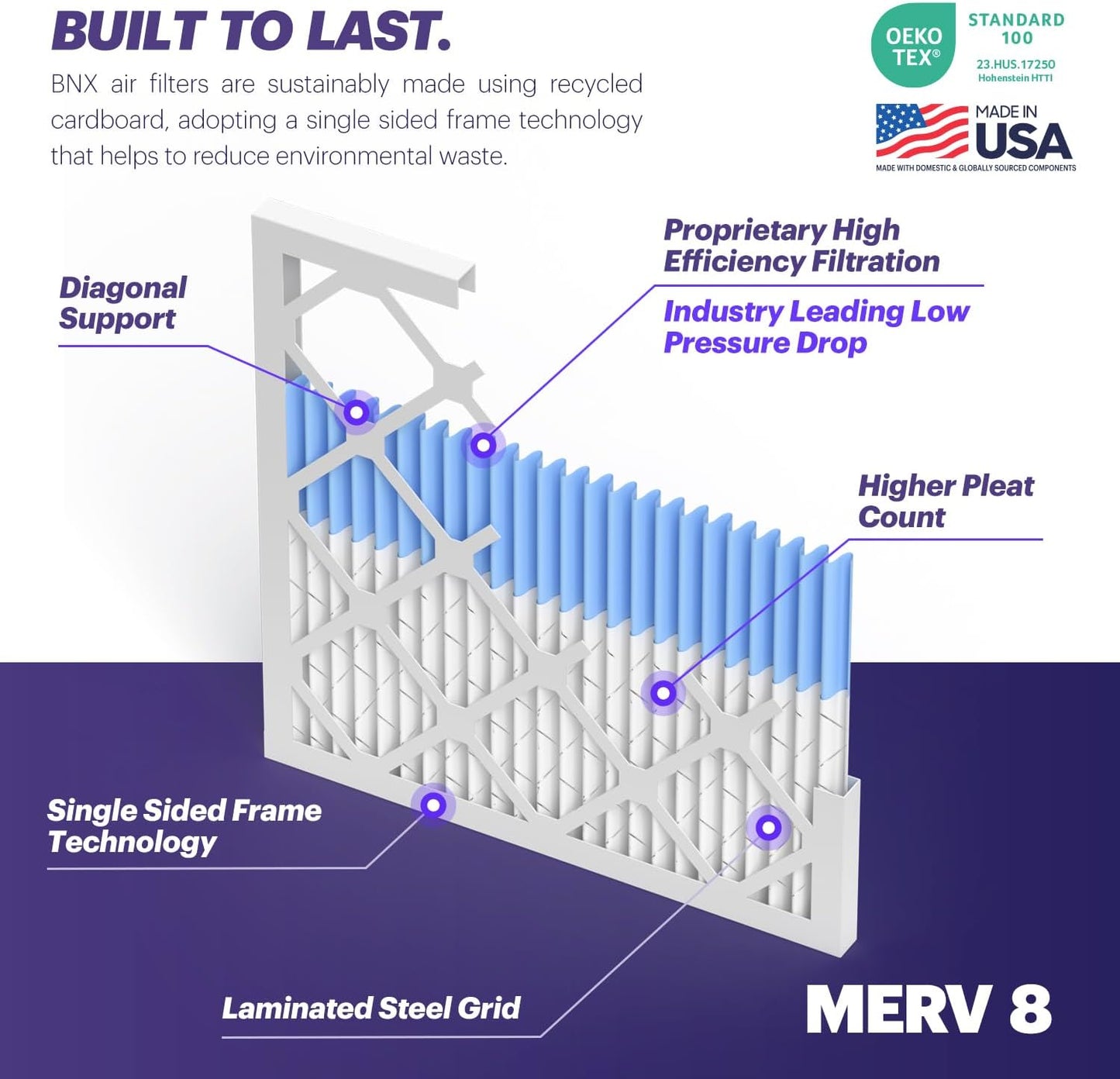 BNX TruFilter 18x24x1 Air Filter MERV 8 (6-Pack) - MADE IN USA – Dust & Pet Defense Electrostatic Pleated Air Conditioner HVAC AC Furnace Filters for Dust, Pet, Mold, Pollen MPR 600 – 700 & FPR 5